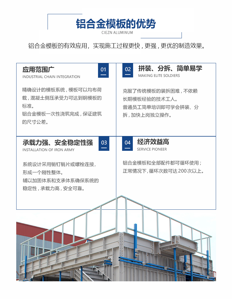 建筑工程91香蕉视频IOS在线拉片体系、螺杆体系优势