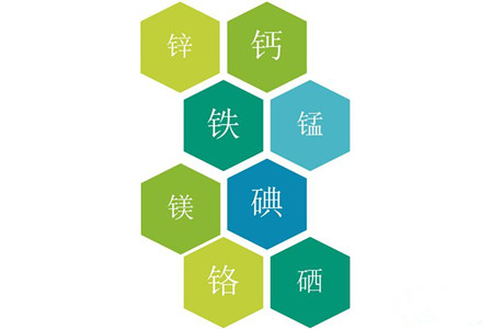 医用91香蕉视频精品品牌