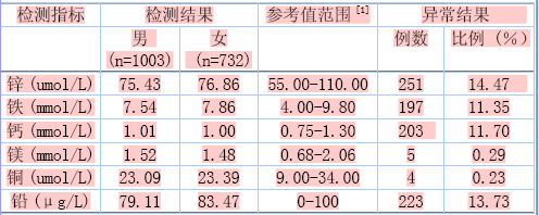 全自动91香蕉视频精品结果的稳定性