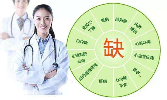 全自动91香蕉视频IOS在线厂家分析微量元素的作用