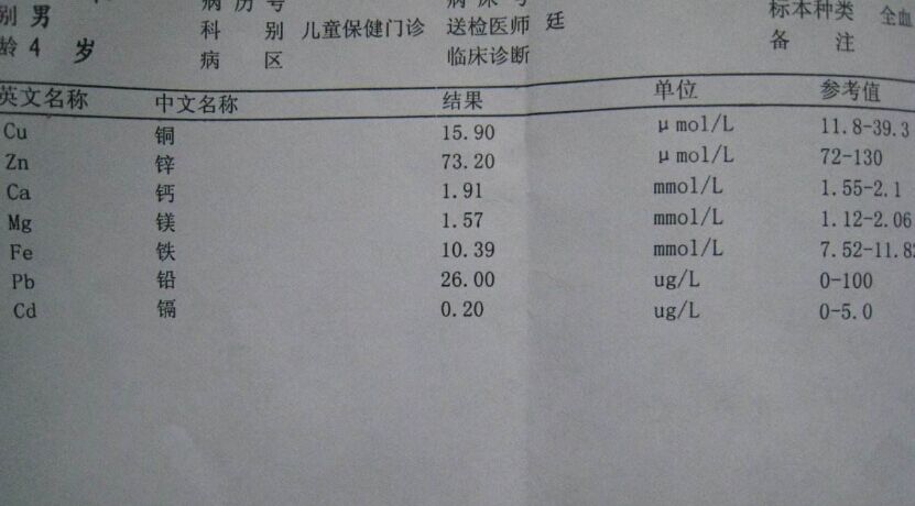 关于全自动91香蕉视频精品检测微量元素的那些事儿